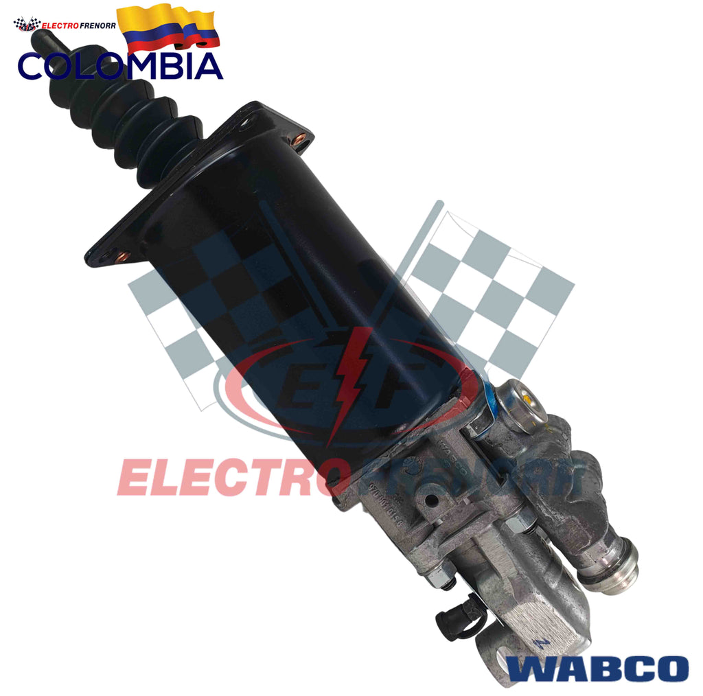 Servos y Bombas